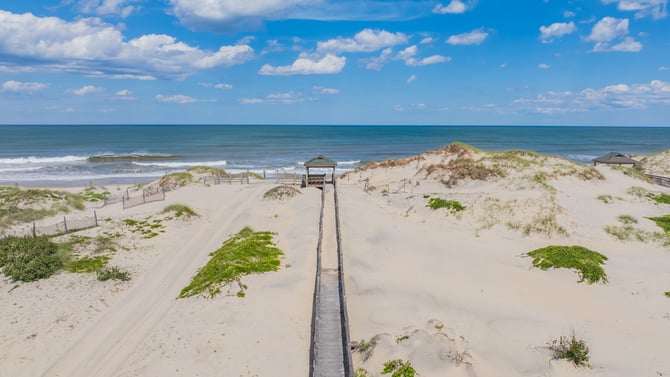 Why Corolla’s 4x4 Beaches Offer True Luxury Privacy